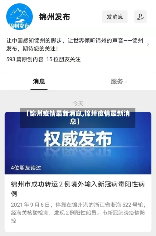 【锦州疫情最新消息,锦卅疫情最新消息】