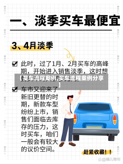 【买车流程案例,买车流程案例分享】-第3张图片