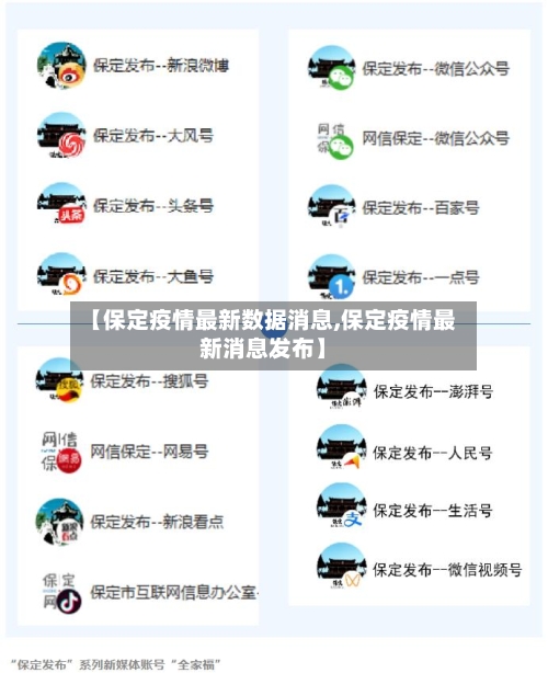 【保定疫情最新数据消息,保定疫情最新消息发布】-第3张图片