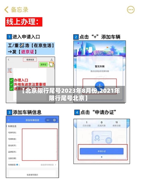 【北京限行尾号2023年8月份,2021年限行尾号北京】