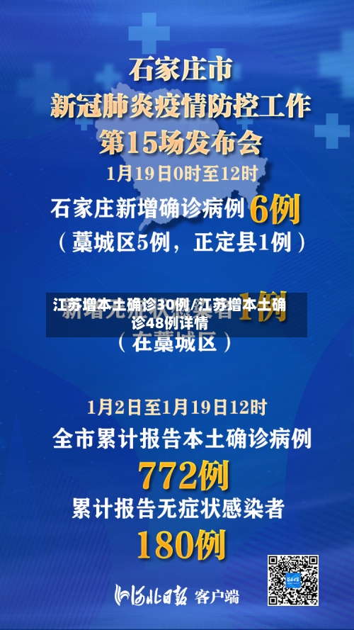 江苏增本土确诊30例/江苏增本土确诊48例详情-第3张图片
