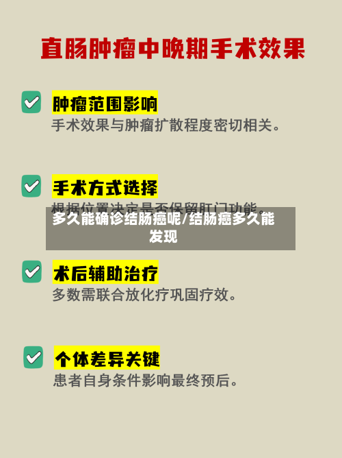 多久能确诊结肠癌呢/结肠癌多久能发现-第2张图片