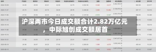 沪深两市今日成交额合计2.82万亿元，中际旭创成交额居首-第2张图片