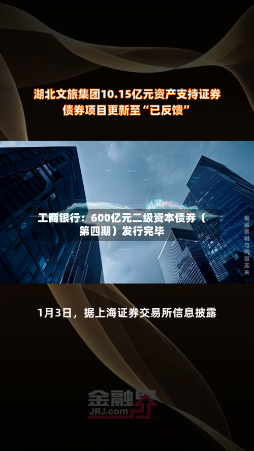 工商银行：600亿元二级资本债券（第四期）发行完毕
