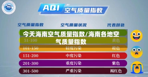 今天海南空气质量指数/海南各地空气质量指数-第2张图片