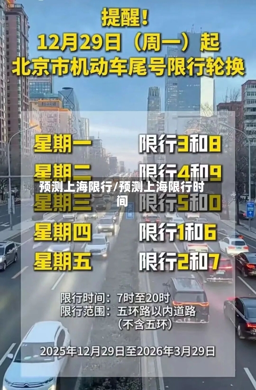 预测上海限行/预测上海限行时间-第3张图片