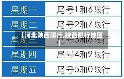 【河北陕西限行,陕西限行地区】-第2张图片