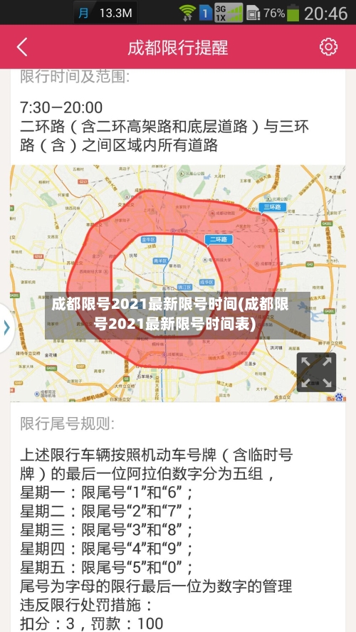 成都限号2021最新限号时间(成都限号2021最新限号时间表)-第2张图片