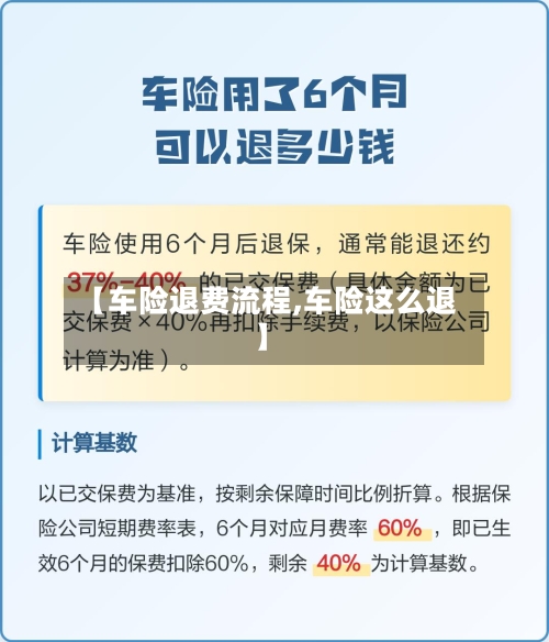 【车险退费流程,车险这么退】-第2张图片