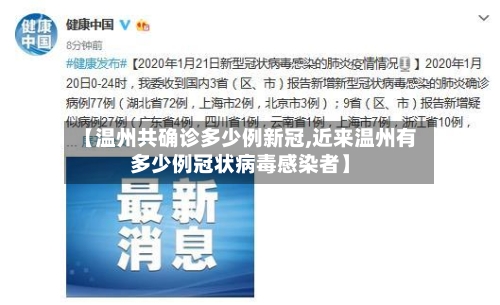 【温州共确诊多少例新冠,近来温州有多少例冠状病毒感染者】