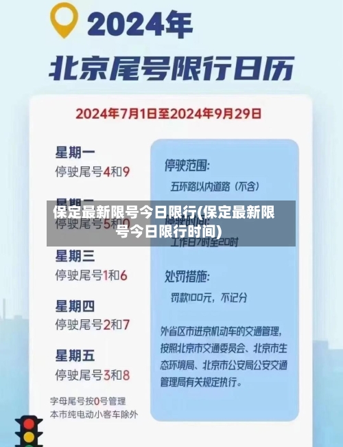 保定最新限号今日限行(保定最新限号今日限行时间)-第2张图片