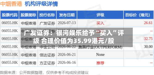 广发证券：银河娱乐给予“买入”评级 合理价值为35.99港元/股-第1张图片