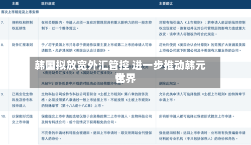 韩国拟放宽外汇管控 进一步推动韩元世界
化-第2张图片