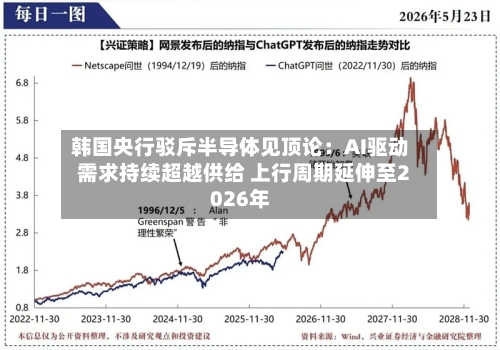 韩国央行驳斥半导体见顶论:AI驱动需求持续超越供给 上行周期延伸至2026年-第1张图片