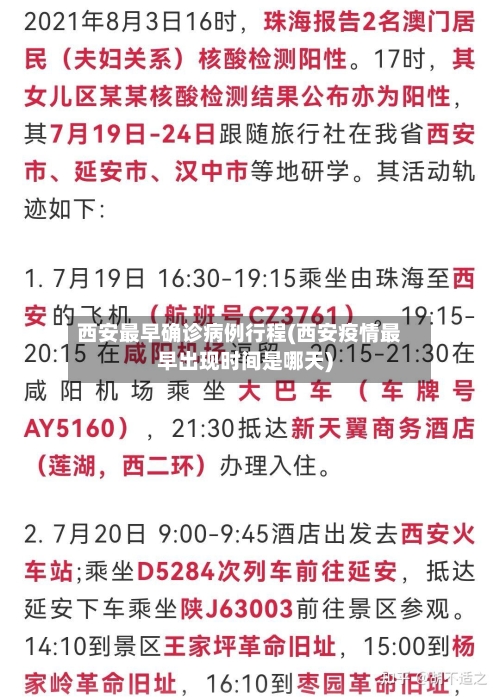 西安最早确诊病例行程(西安疫情最早出现时间是哪天)