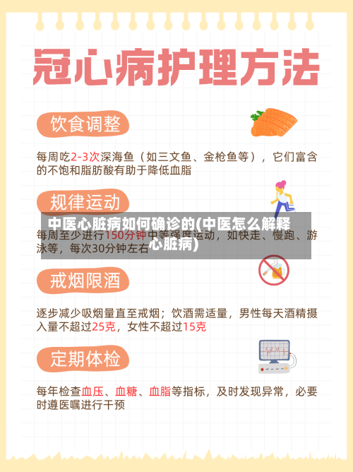 中医心脏病如何确诊的(中医怎么解释心脏病)