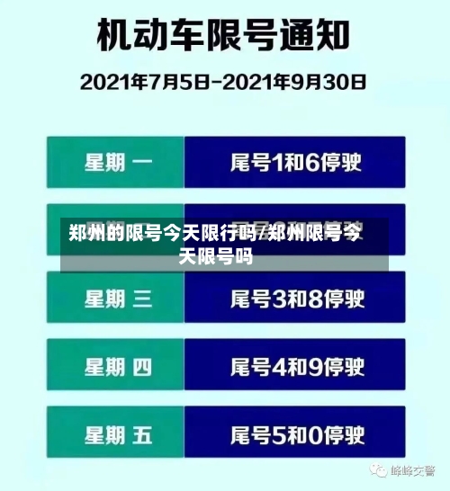 郑州的限号今天限行吗/郑州限号今天限号吗