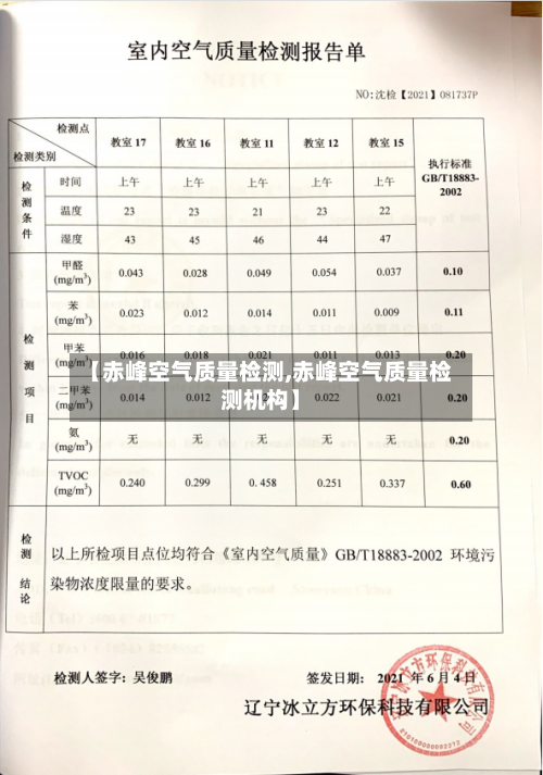 【赤峰空气质量检测,赤峰空气质量检测机构】-第3张图片