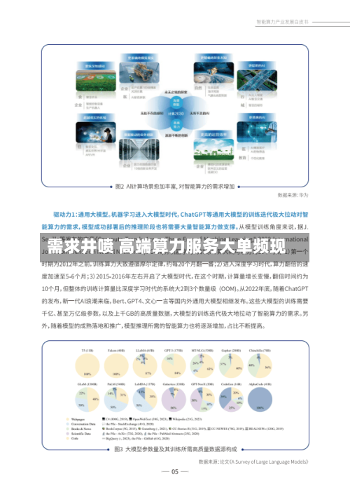 需求井喷 高端算力服务大单频现-第2张图片