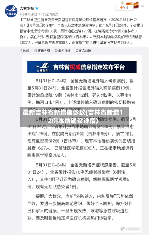 最新吉林省新增确诊数(吉林省新增12例本地确诊详情)-第3张图片