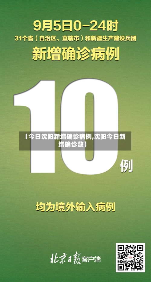 【今日沈阳新增确诊病例,沈阳今日新增确诊数】-第2张图片