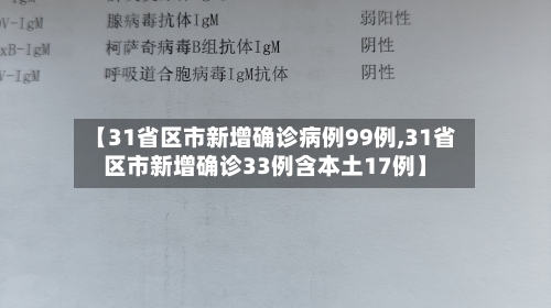 【31省区市新增确诊病例99例,31省区市新增确诊33例含本土17例】-第3张图片