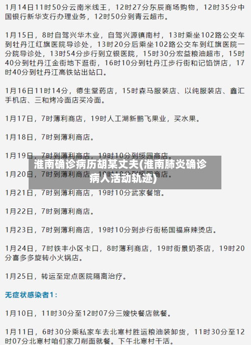 淮南确诊病历胡某丈夫(淮南肺炎确诊病人活动轨迹)-第2张图片