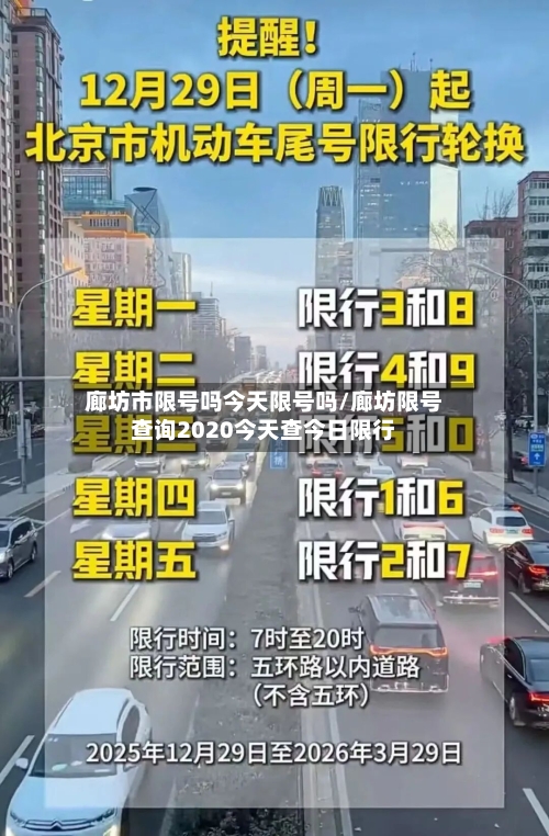 廊坊市限号吗今天限号吗/廊坊限号查询2020今天查今日限行