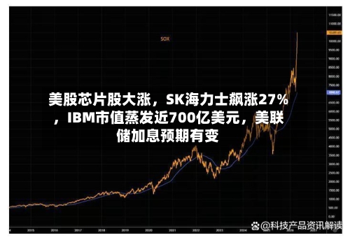 美股芯片股大涨,SK海力士飙涨27%,IBM市值蒸发近700亿美元,美联储加息预期有变