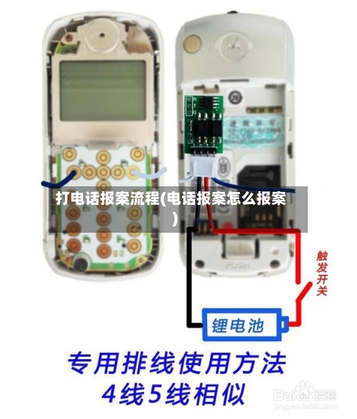 打电话报案流程(电话报案怎么报案)