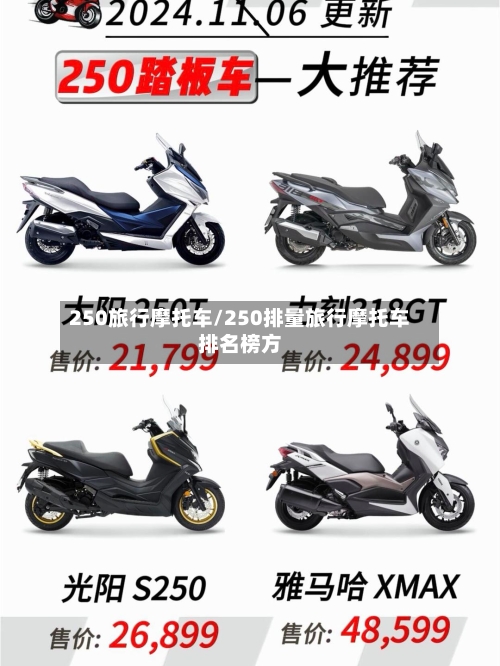 250旅行摩托车/250排量旅行摩托车排名榜方-第2张图片