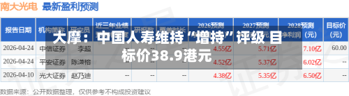 大摩：中国人寿维持“增持	”评级 目标价38.9港元-第1张图片