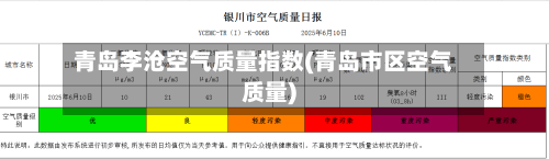 青岛李沧空气质量指数(青岛市区空气质量)