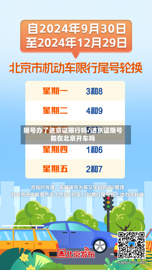 限号办了进京证限行吗/进京证限号能在北京开车吗-第2张图片