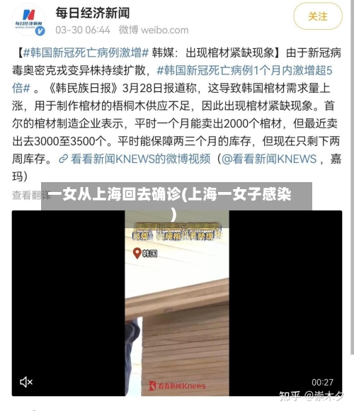 一女从上海回去确诊(上海一女子感染)