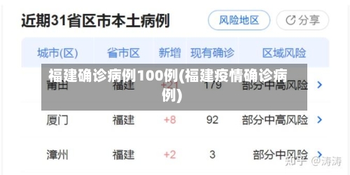 福建确诊病例100例(福建疫情确诊病例)-第2张图片
