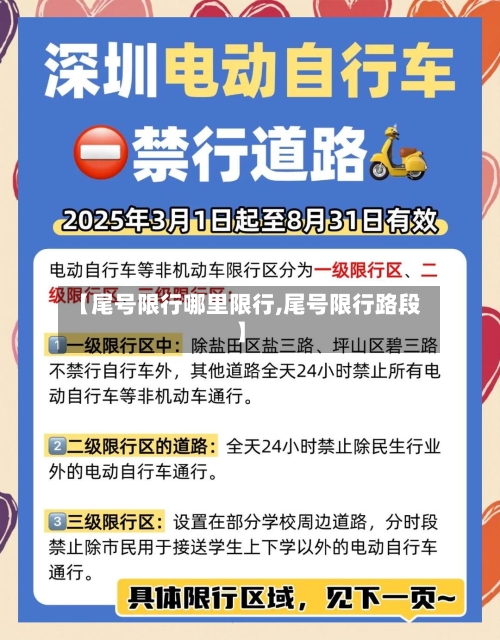 【尾号限行哪里限行,尾号限行路段】