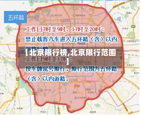 【北京限行榜,北京限行范围】-第2张图片