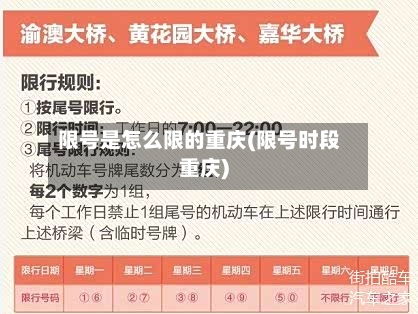限号是怎么限的重庆(限号时段重庆)