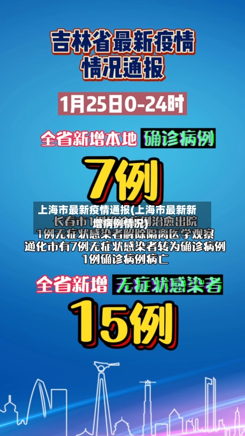 上海市最新疫情通报(上海市最新新增病例情况)