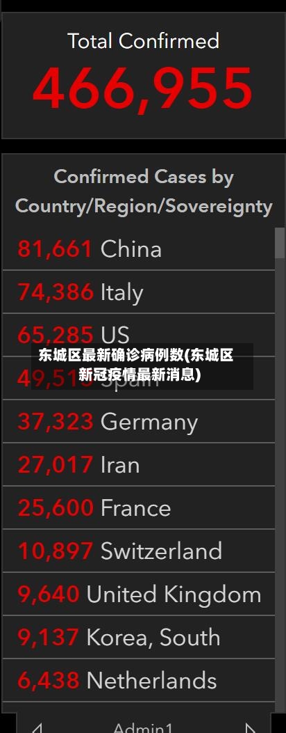 东城区最新确诊病例数(东城区新冠疫情最新消息)