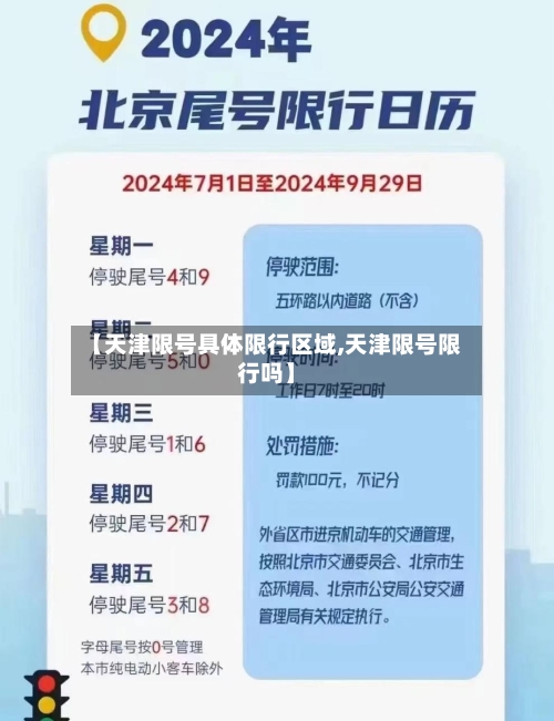 【天津限号具体限行区域,天津限号限行吗】