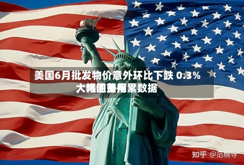 美国6月批发物价意外环比下跌 0.3%,汽油费用
大幅回落拖累数据