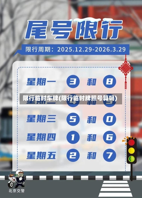 限行临时车牌(限行临时牌照号算吗)