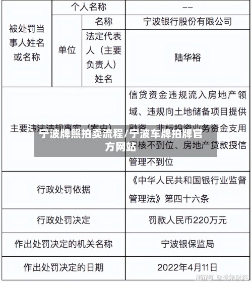 宁波牌照拍卖流程/宁波车牌拍牌官方网站-第2张图片