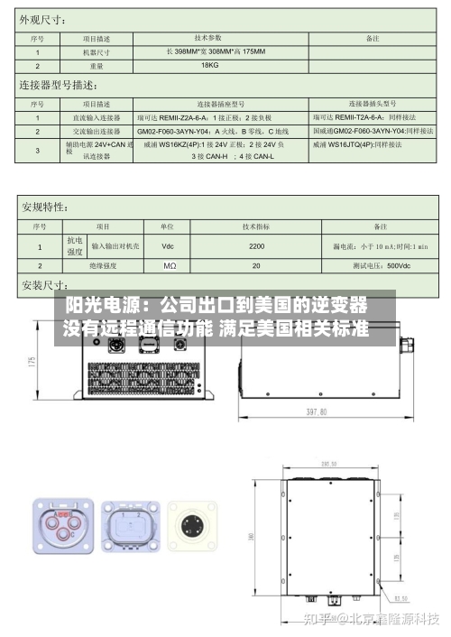 阳光电源：公司出口到美国的逆变器没有远程通信功能 满足美国相关标准