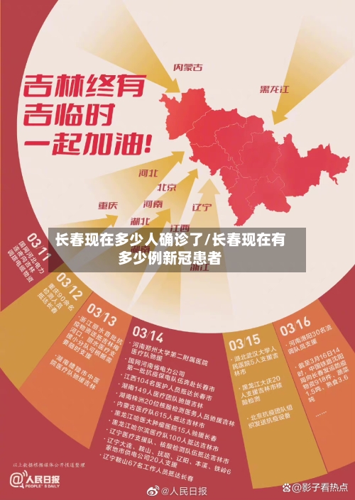 长春现在多少人确诊了/长春现在有多少例新冠患者-第3张图片