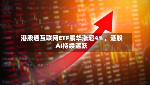港股通互联网ETF鹏华涨超4%	，港股AI持续活跃-第2张图片