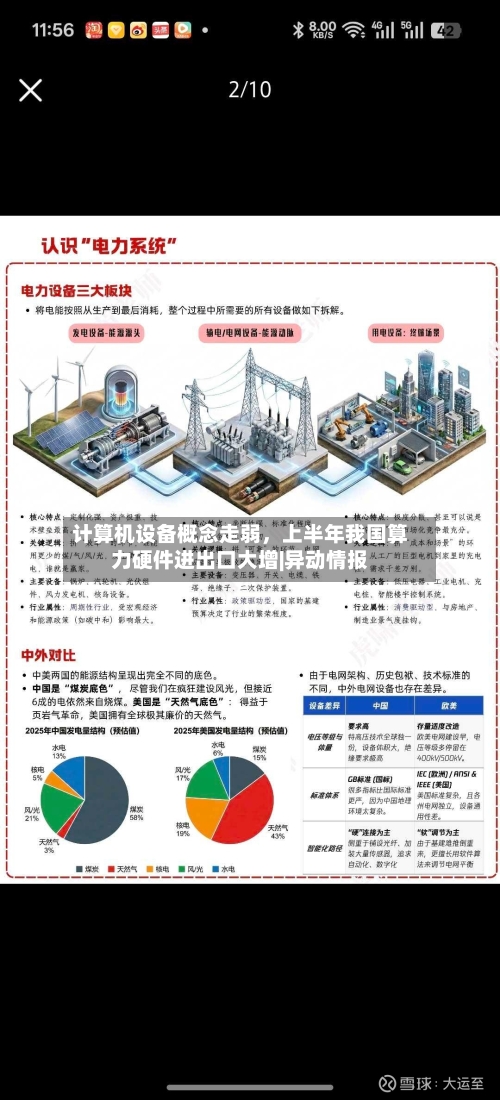 计算机设备概念走弱，上半年我国算力硬件进出口大增|异动情报-第2张图片