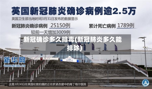 新冠确诊多久排毒(新冠肺炎多久能排除)